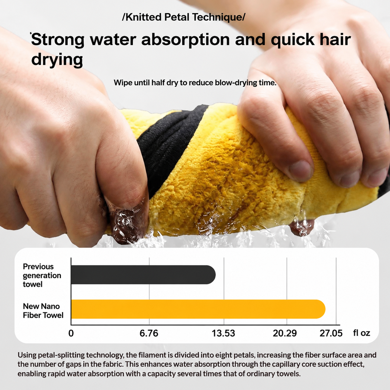 Super Absorbent Quick Drying Pet Bath Towel For Grooming