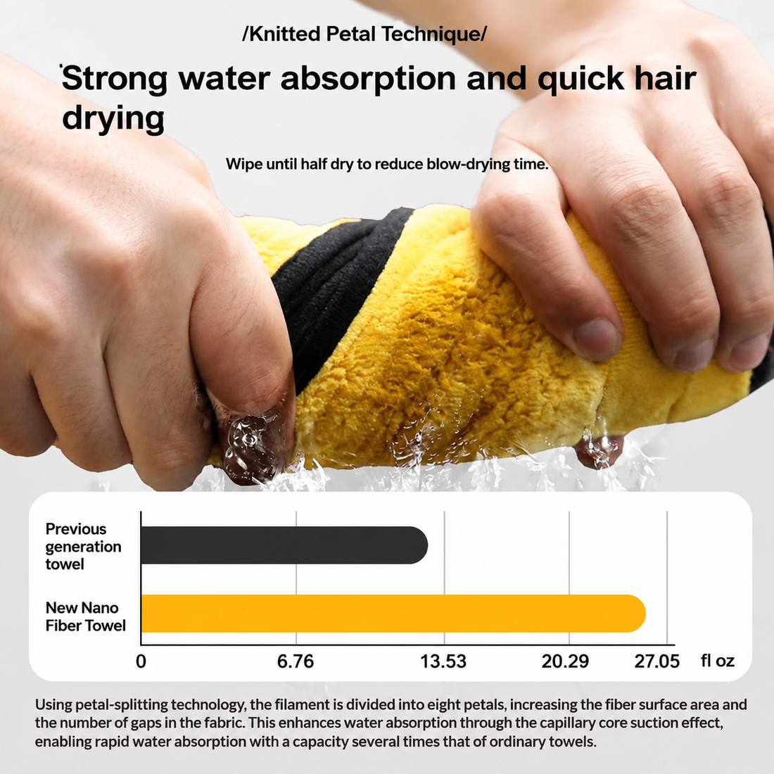 Super Absorbent Quick Drying Pet Bath Towel For Grooming